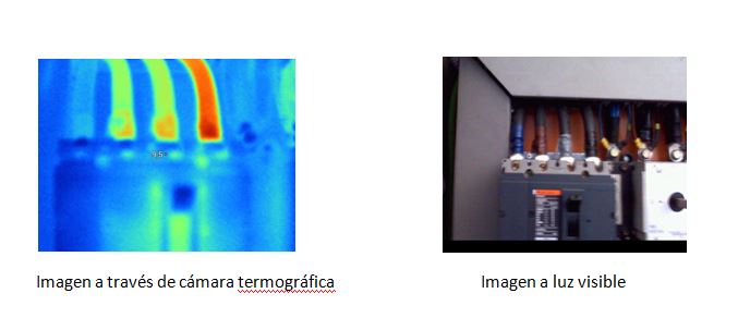 fotos camara termografica